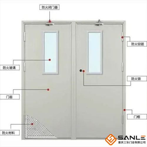防火门