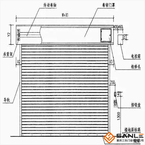防火卷帘门安装示意图
