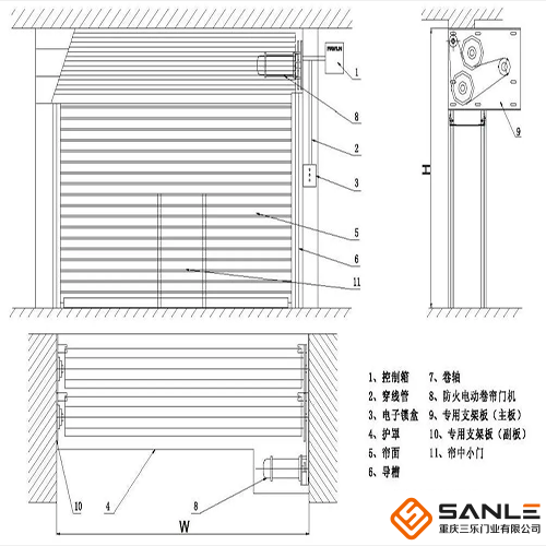 防火卷帘门结构图